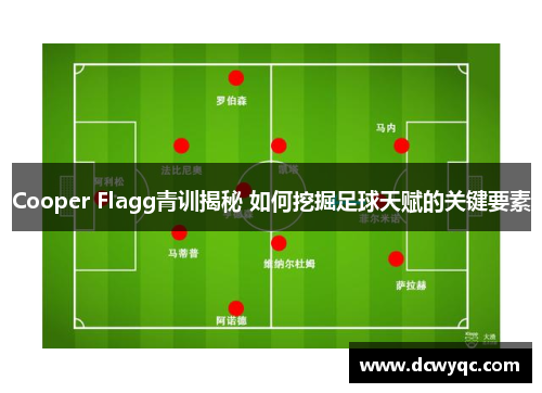 Cooper Flagg青训揭秘 如何挖掘足球天赋的关键要素
